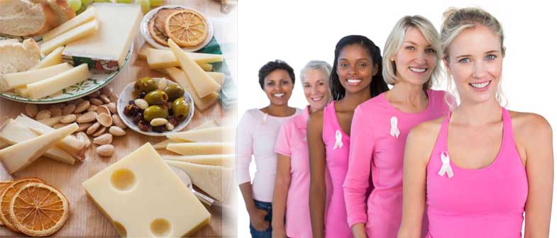 Avoid saturated fat and reduce breast cancer risk