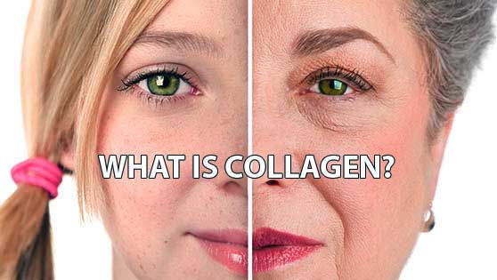 There are three types of collagens in your skin