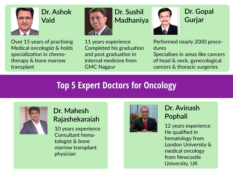 भारत में कैंसर के इलाज के लिए शीर्ष 5 डॉक्टर