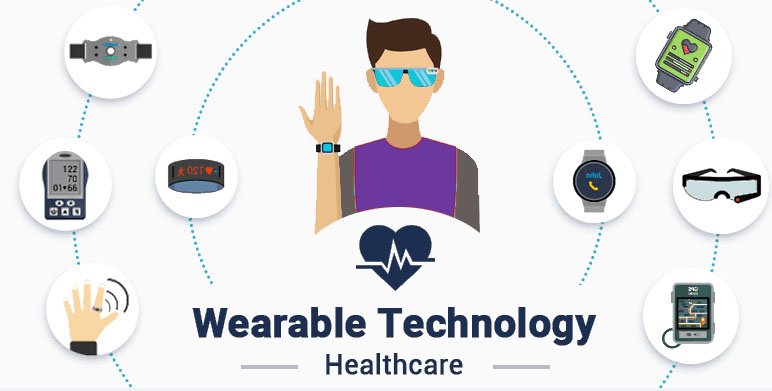 Wearable Medical Devices in India