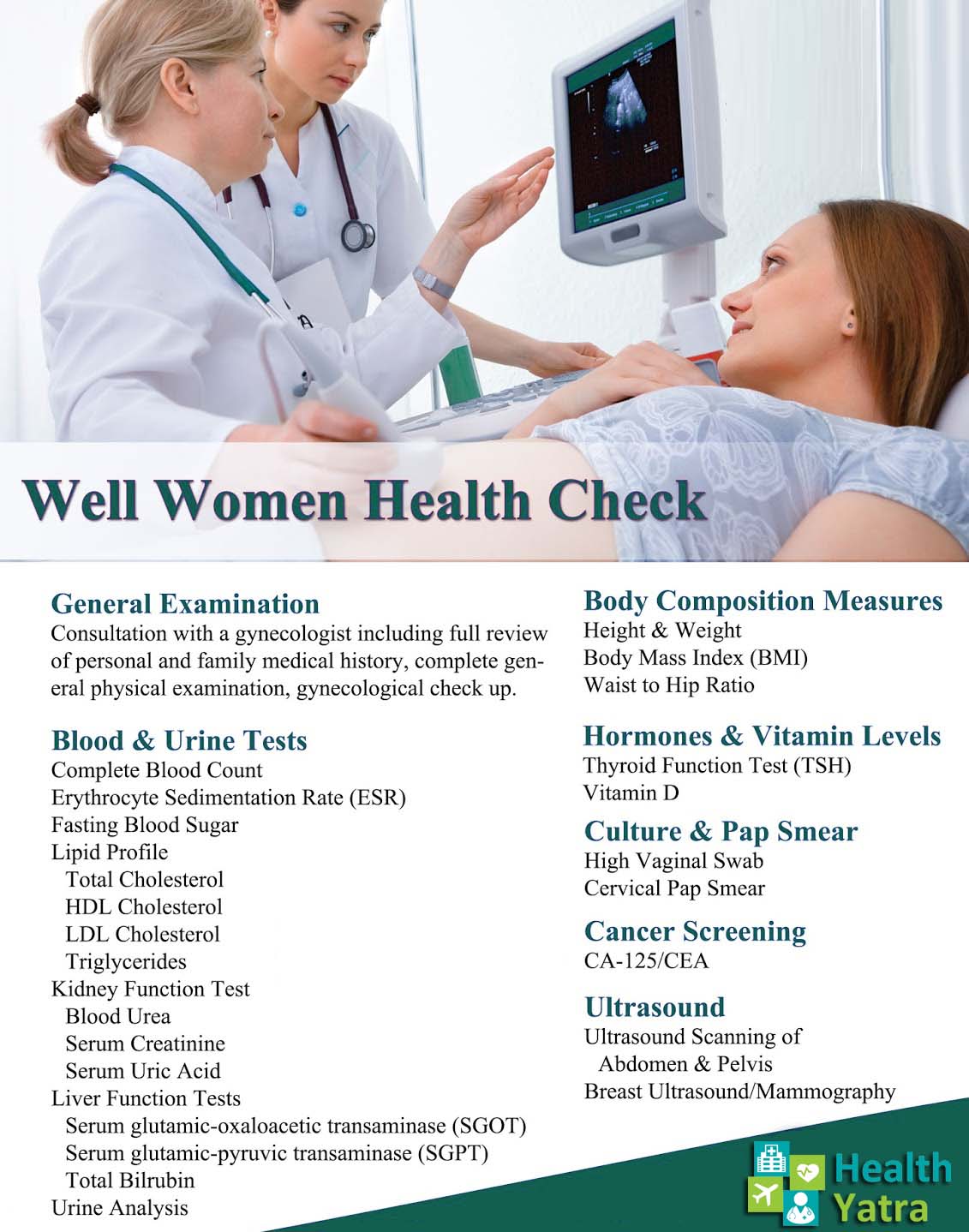 Women Wellness Health Check up Package in India