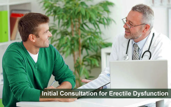 Initial Consultation for Erectile Dysfunction in India