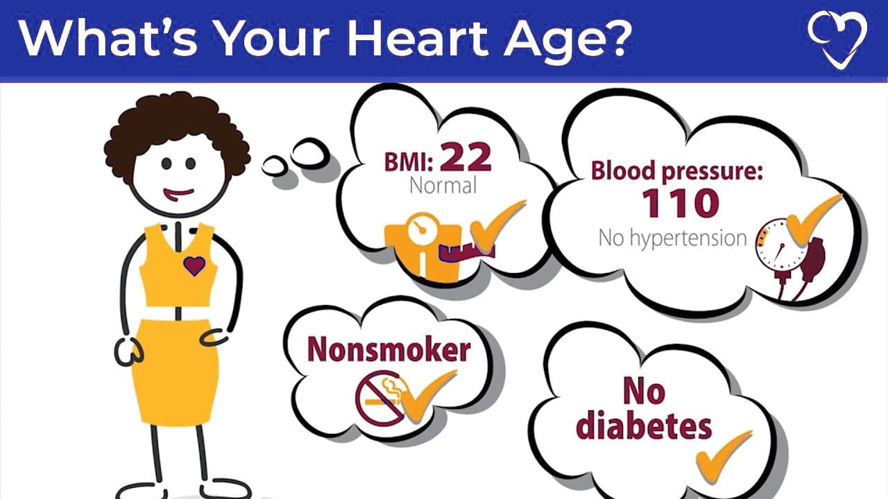 Take Charge of Your Heart Health